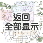 返回全部显示